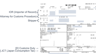 輸入許可書の重要性と輸入者(IOR)サービスに関する注意事項